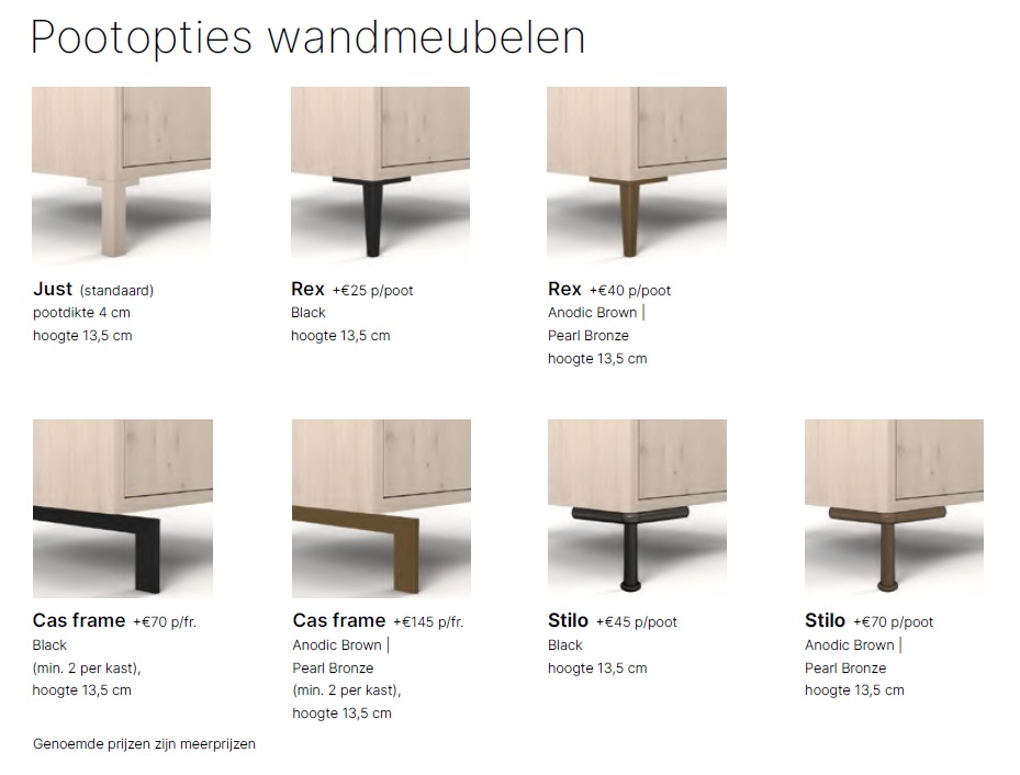 Hofstede Raanhuis poten