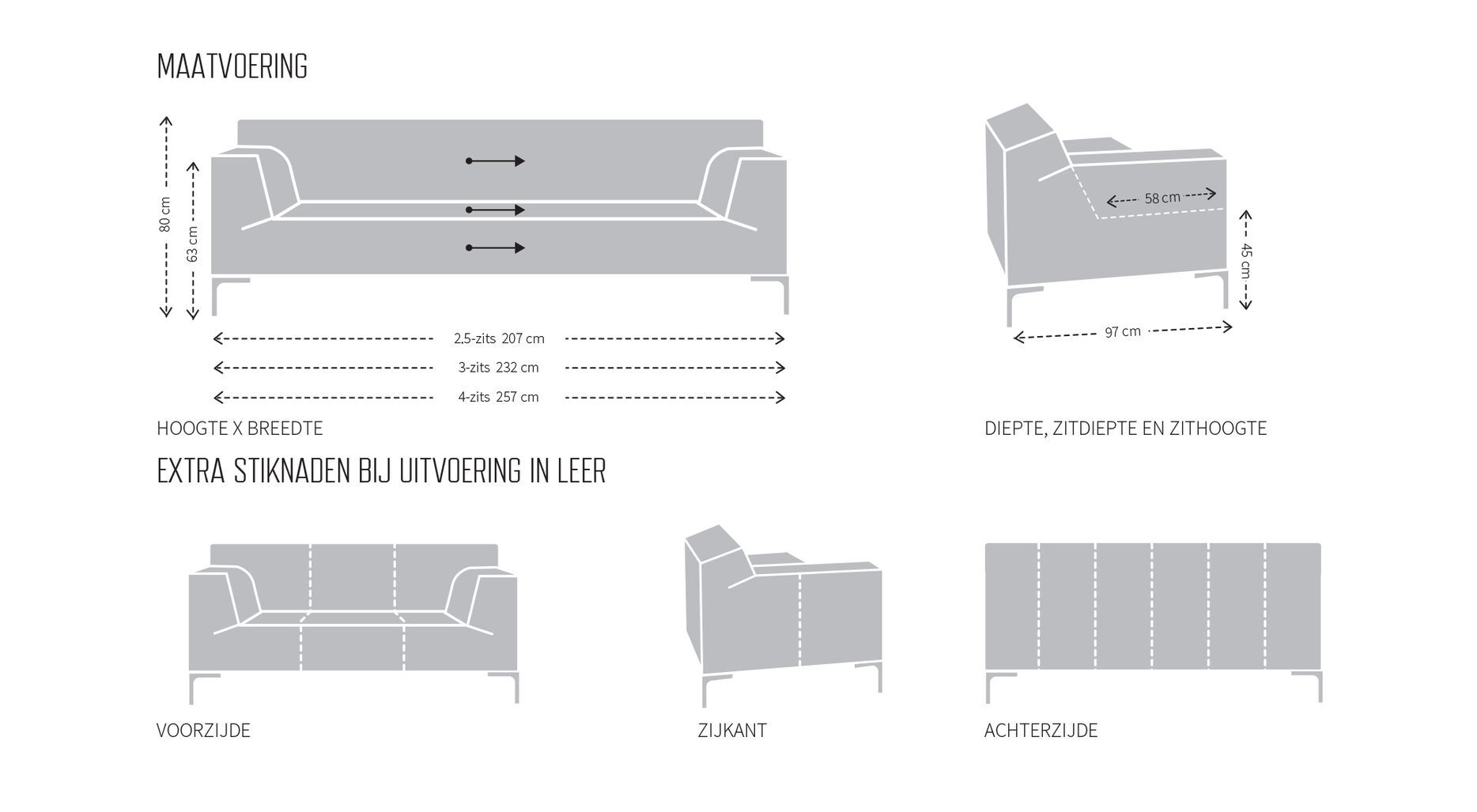 Design On Stock Bloq bank maatvoeringen