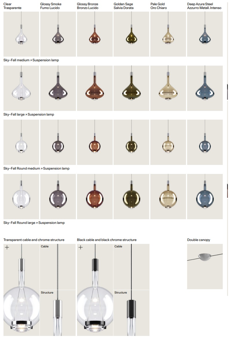 Lodes Sky-fall kleuren en modellen