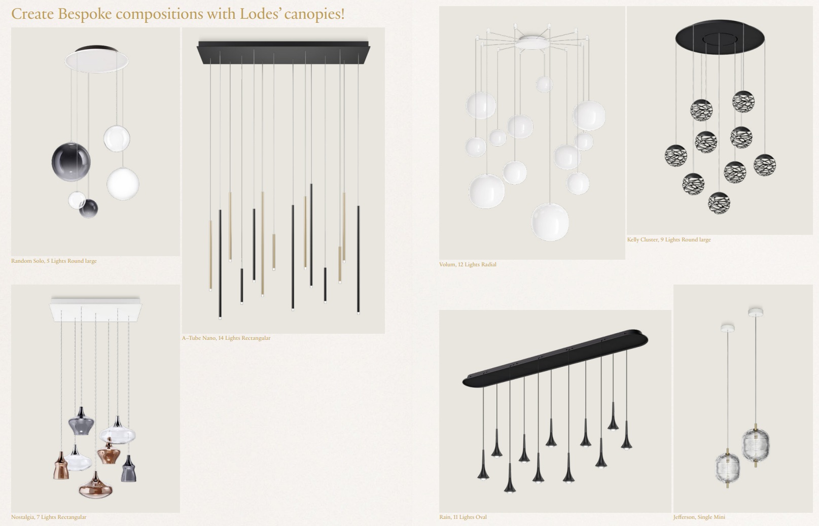 Lodes canopy plafondplaat