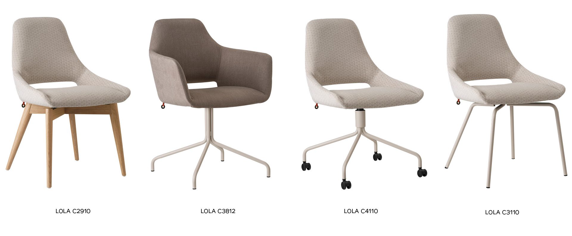 Mobitec Lola collectie Mobitec Lola family