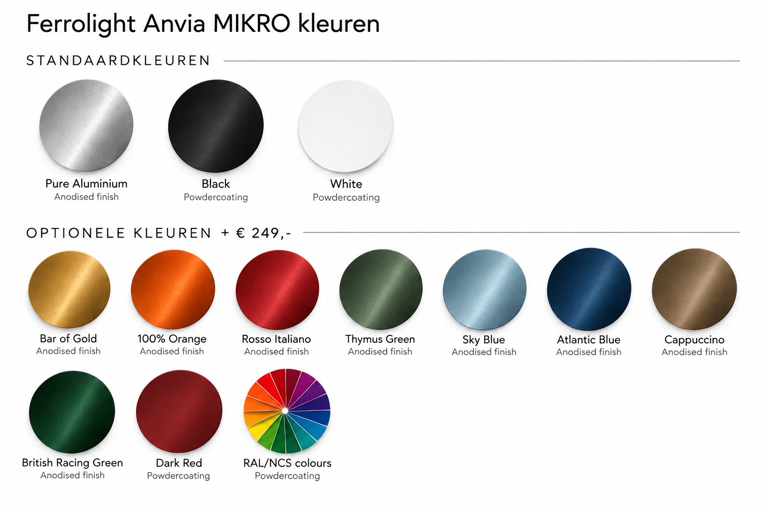 Ferrolight Anvia MIKRO standaardkleuren en optionele kleuren Ferrolight Anvia MIKRO kleuren en afwerkingen